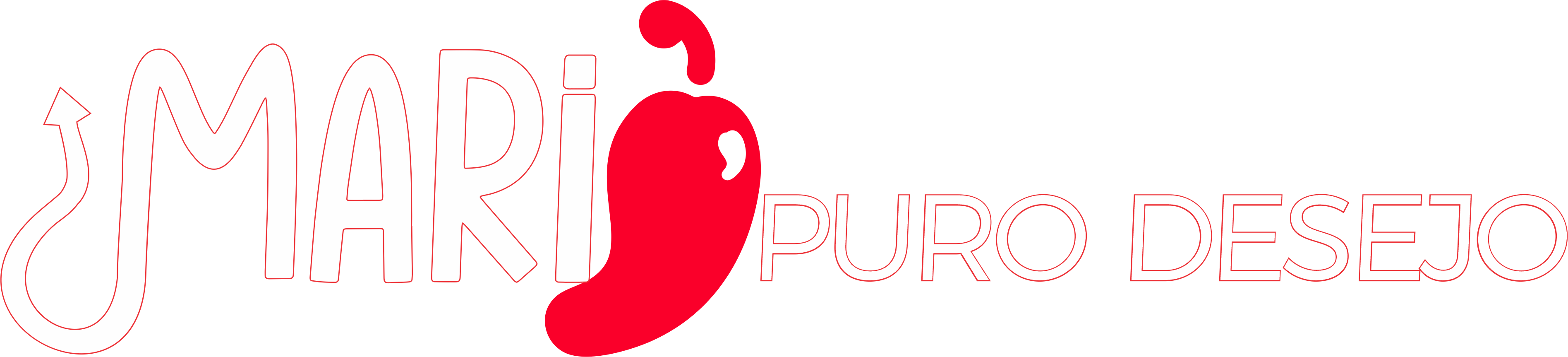 Mari Puro Desejo